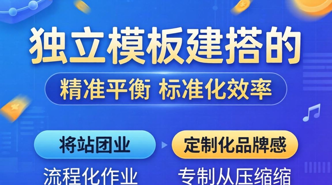 专业团队打造教程分享