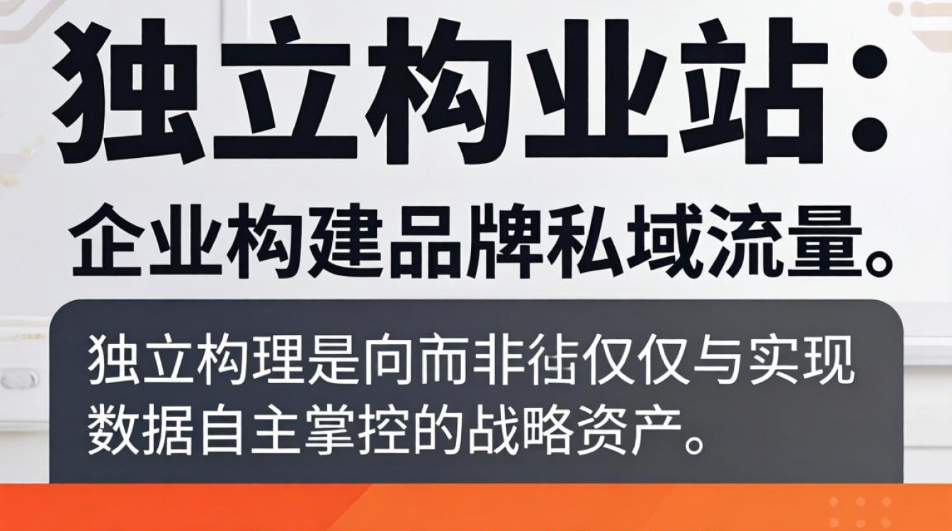 独立站运营新手入门教程