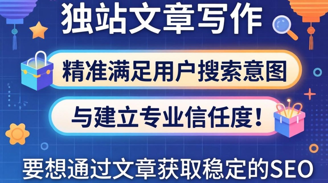 独立站文章怎么写才符合SEO