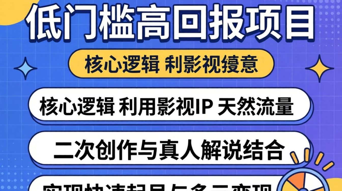 新手如何通过电影解说月入过万