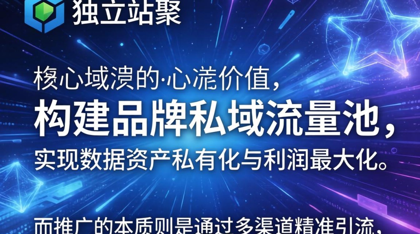 wp独立站怎么推广?wp独立站有什么用,全面分析一文读懂 wp独立站怎么推广