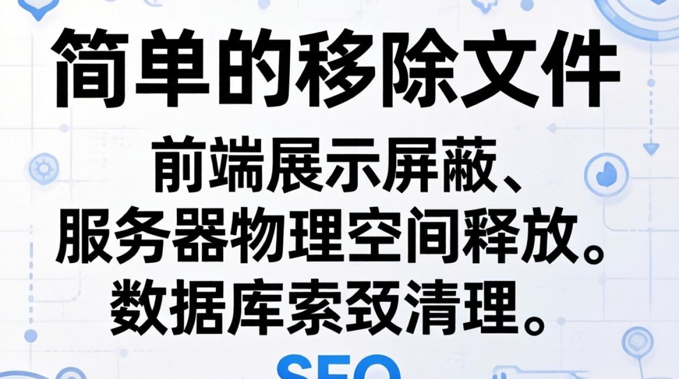 独立站图片删除详细步骤教程