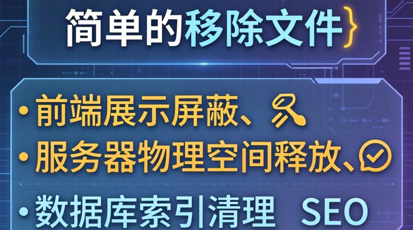 独立站图片删除详细步骤教程
