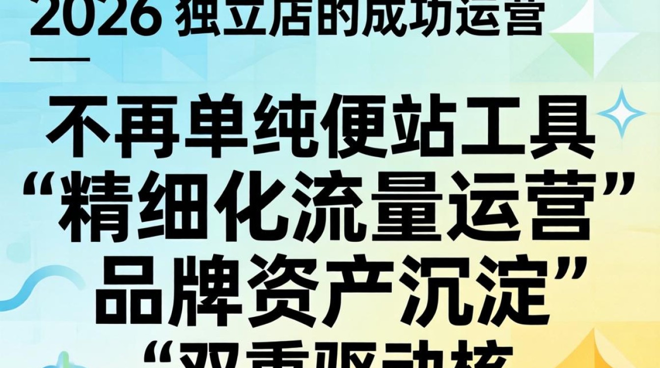 2026独立站怎么推广