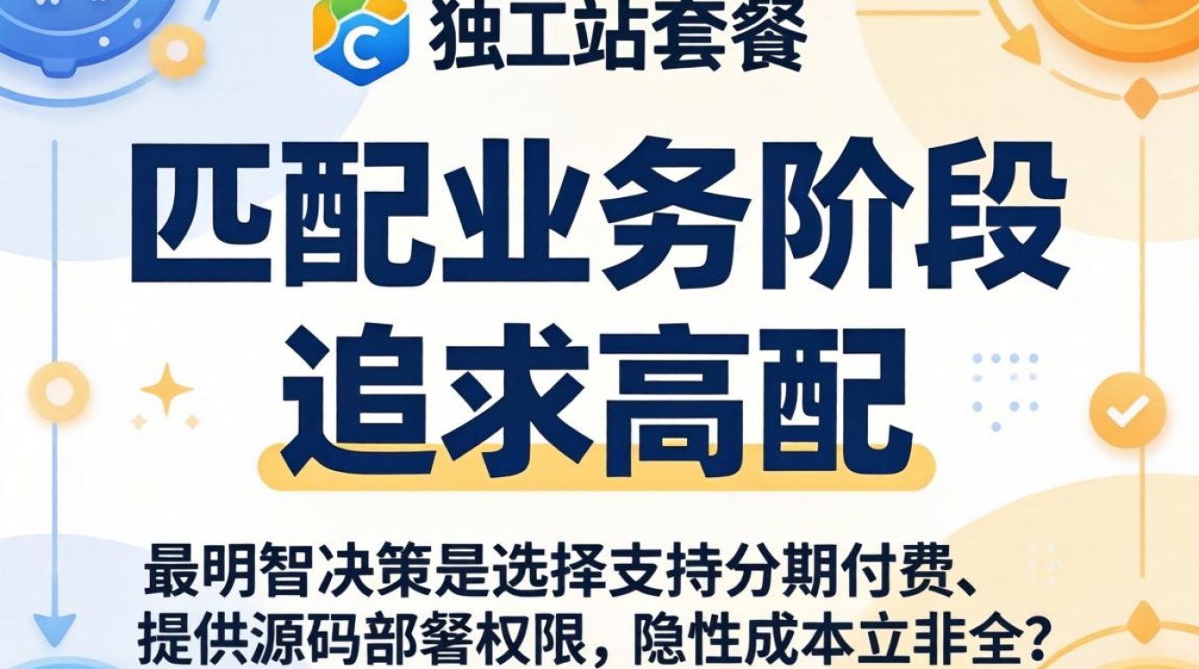 独立站套餐怎么选,独立站建站套餐价格多少钱 独立站建站套餐价格多少钱
