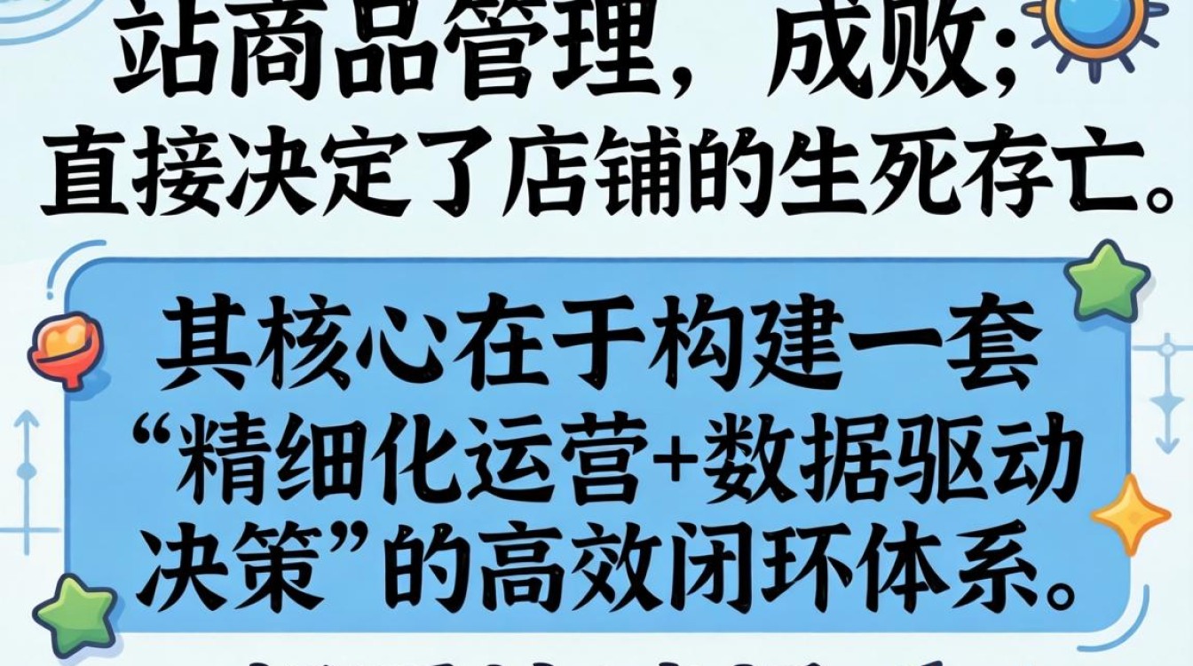 独立站商品管理技巧有哪些