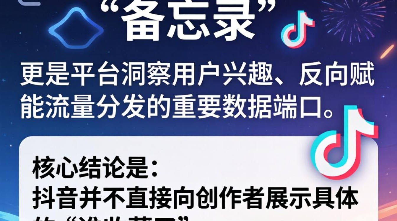 抖音怎么看你的收藏视频,抖音收藏的视频在哪里找到 抖音收藏的视频在哪里找到