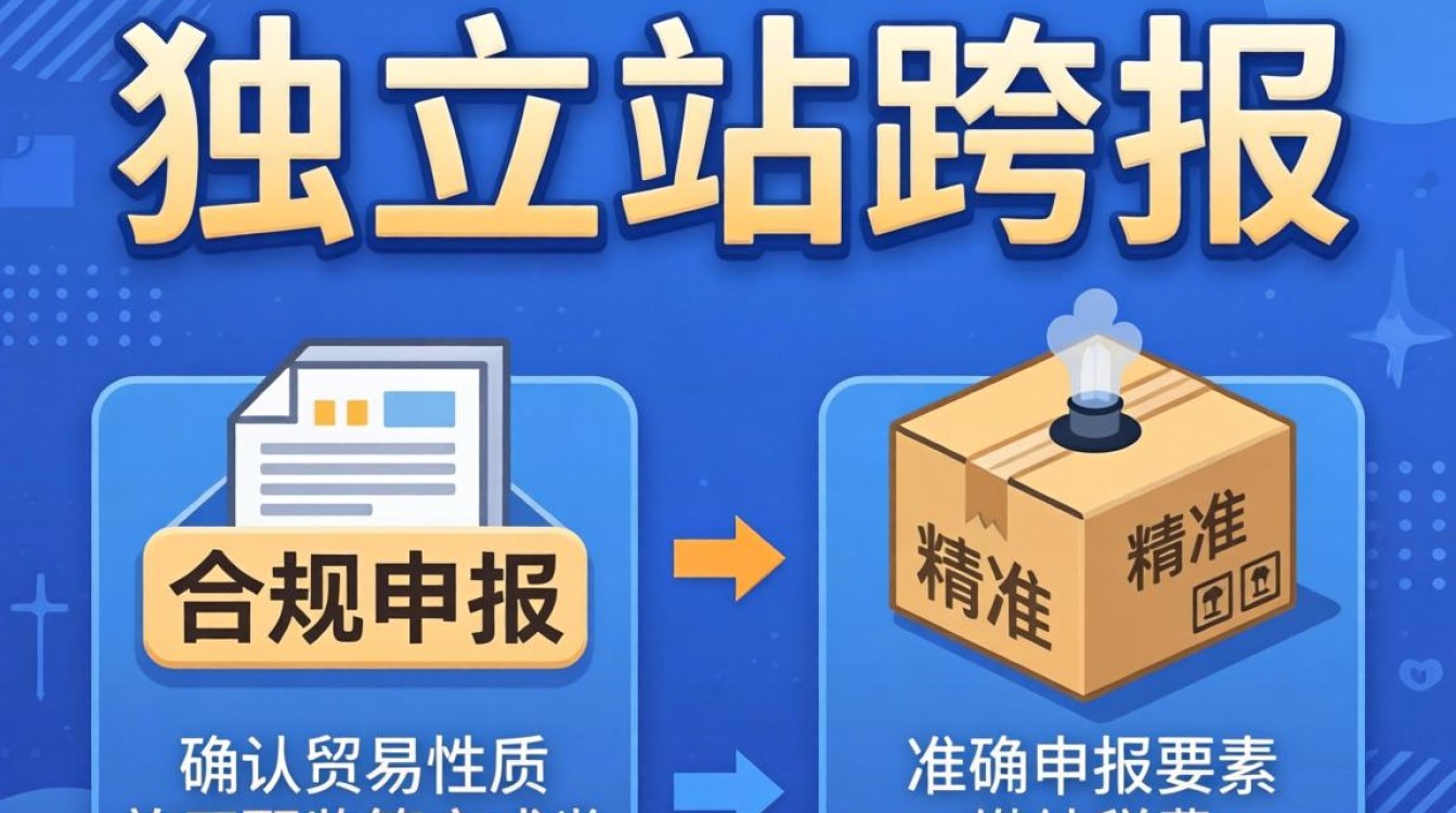 跨境独立站怎么报关?官方认证标准教程详解 官方认证标准教程详解