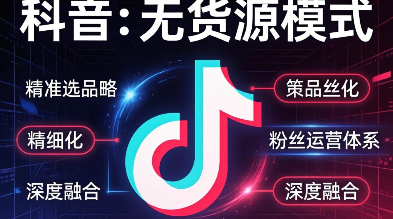 TikTok无货源怎么开店