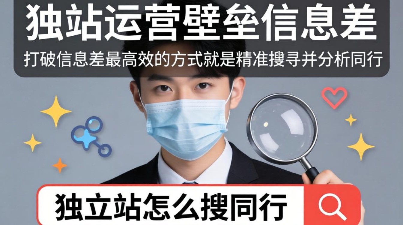 独立站怎么搜同行?如何快速找到竞争对手店铺? 如何快速找到竞争对手店铺