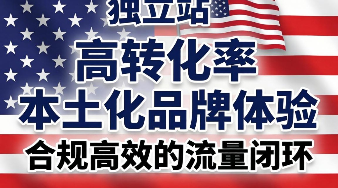 新手如何从零开始搭建独立站