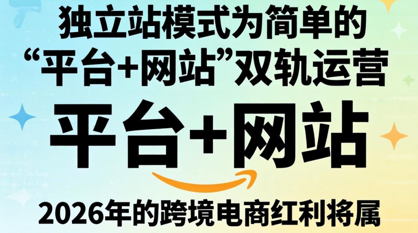 2026年做独立站还有前景吗