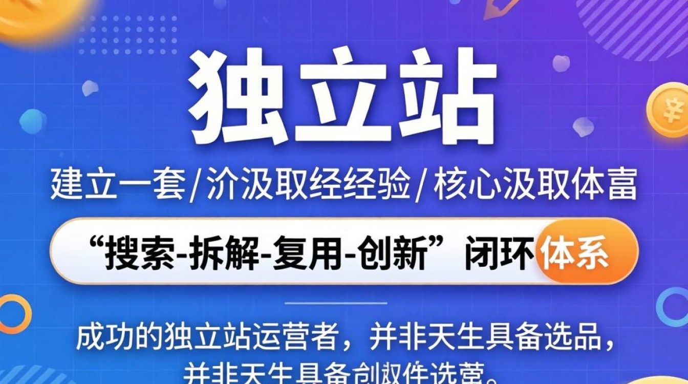 独立站运营新手入门教程