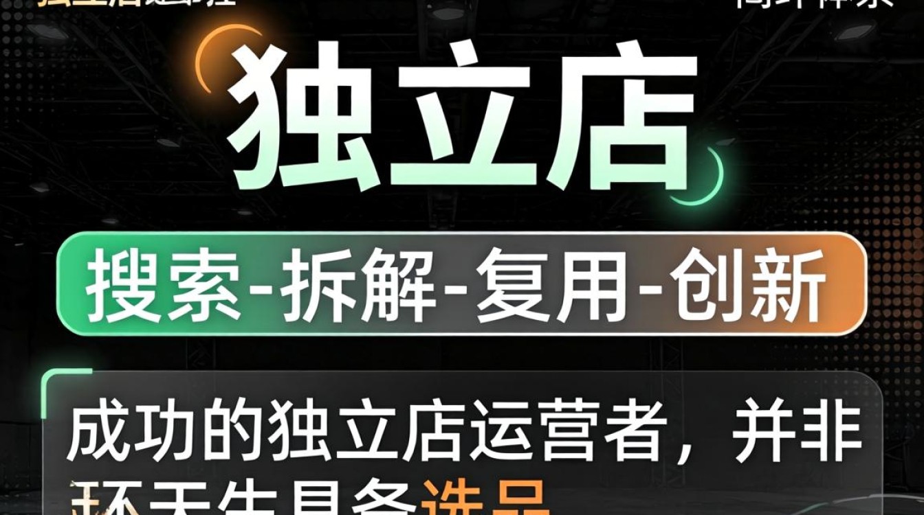 独立站运营新手入门教程