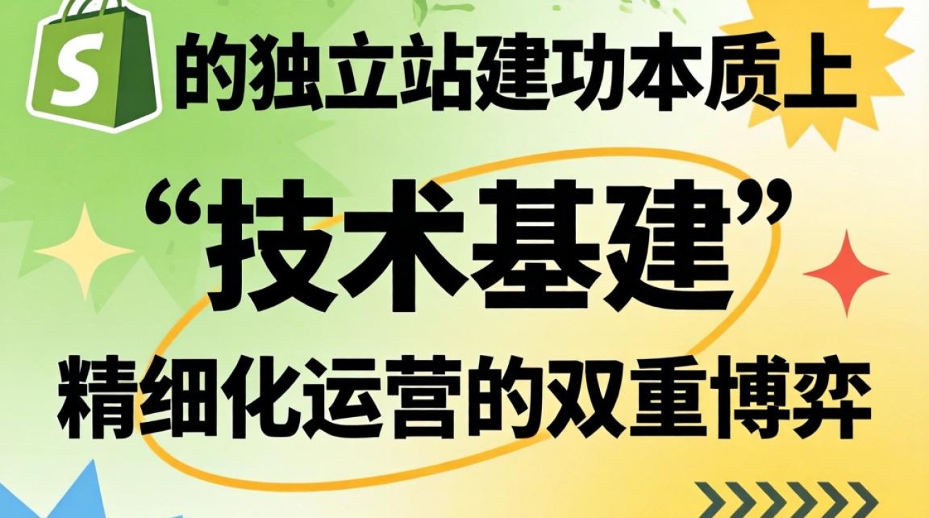 Shopify独立站怎么建站?Shopify建站需要多少钱 Shopify独立站怎么建站