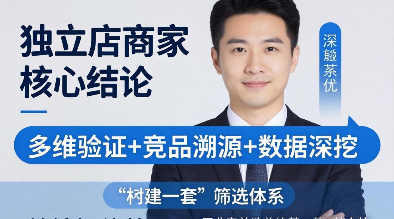 独立站货源哪里找比较好