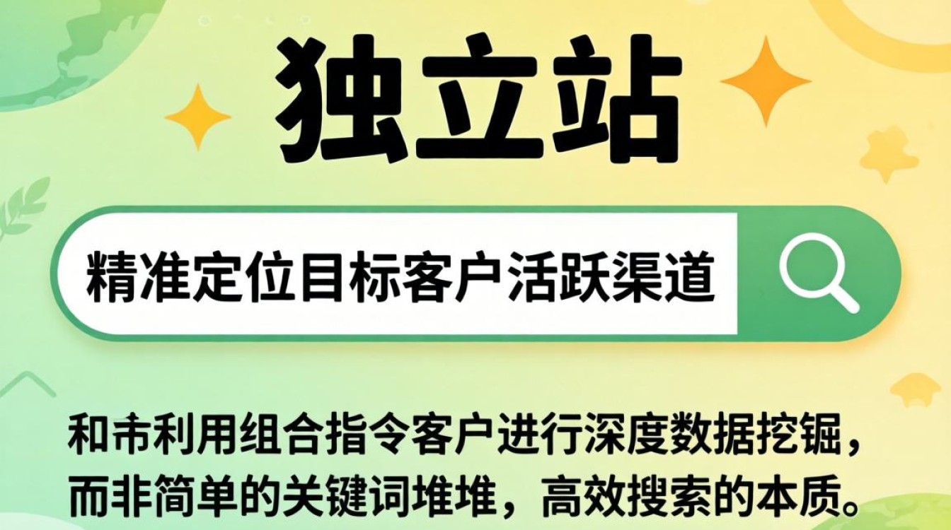 外贸独立站如何快速入门