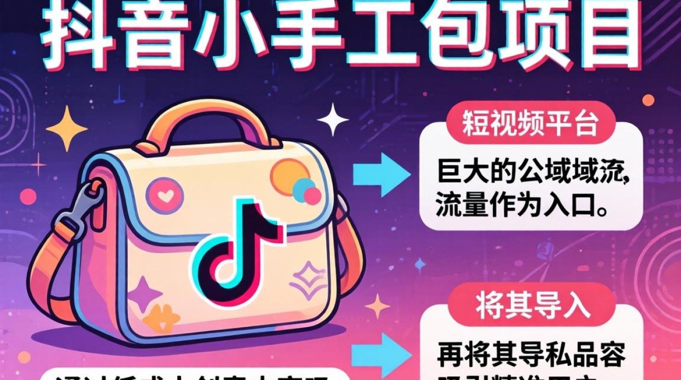 如何通过手工包实现私域变现