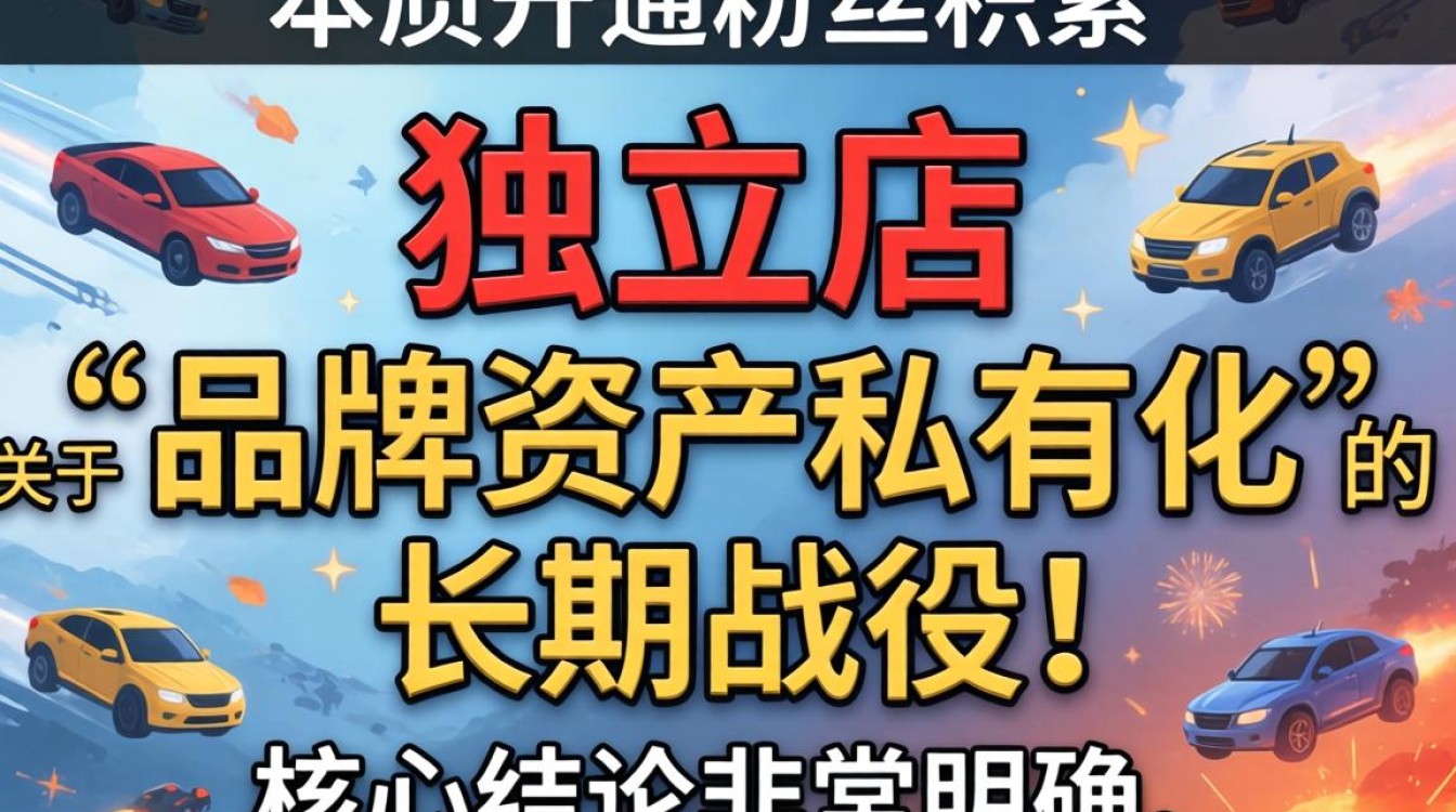 卖家独立站怎么开通?独立站如何快速引流推广 独立站如何快速引流推广