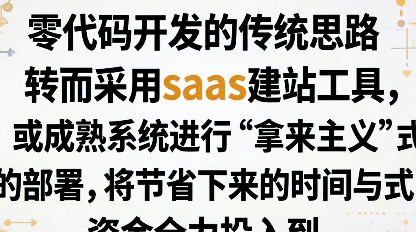 独立站怎么使用从入门到熟练