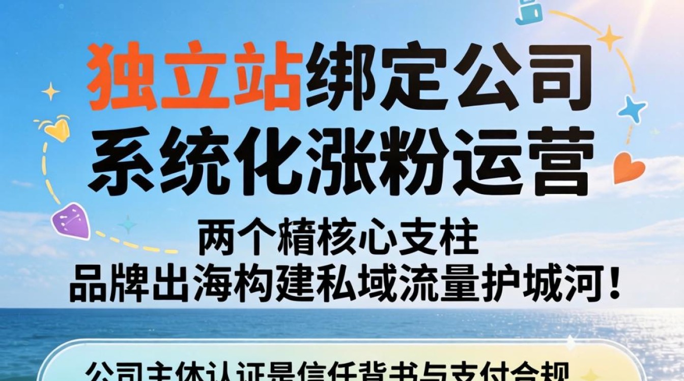 独立站怎么绑定公司?独立站绑定公司账户流程详解 独立站绑定公司账户流程详解