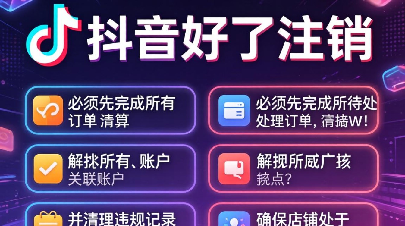 抖音店铺开好了怎么注销