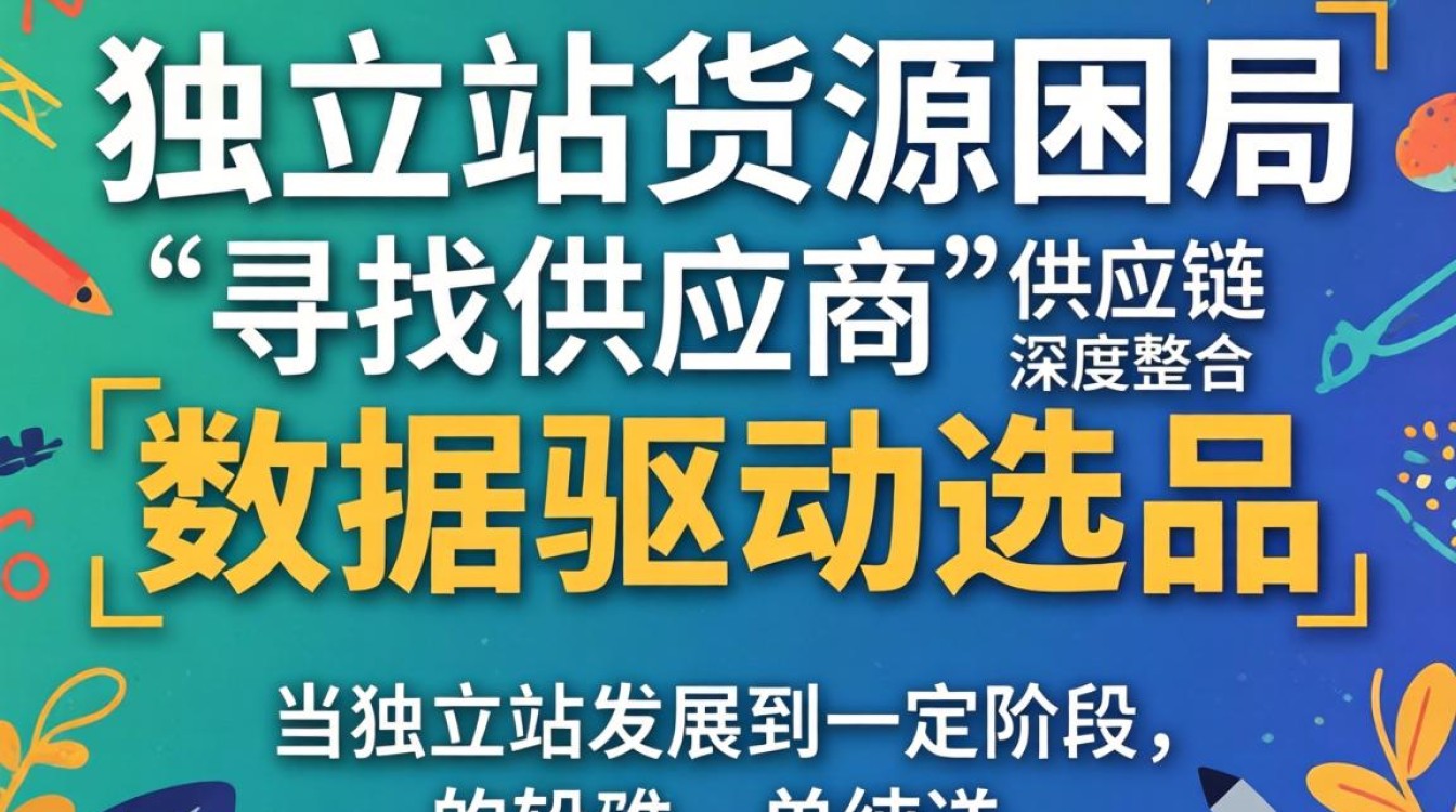 独立站货源哪里找好