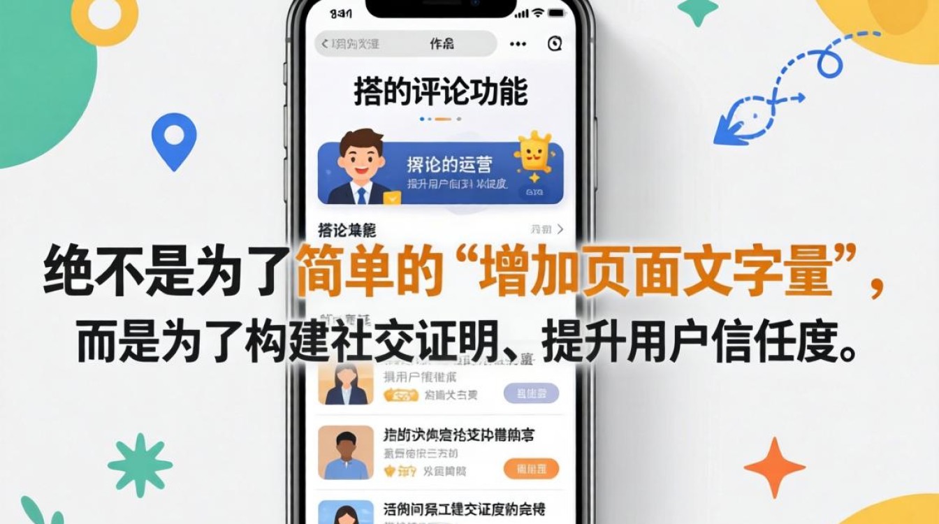 独立站评论功能如何开启