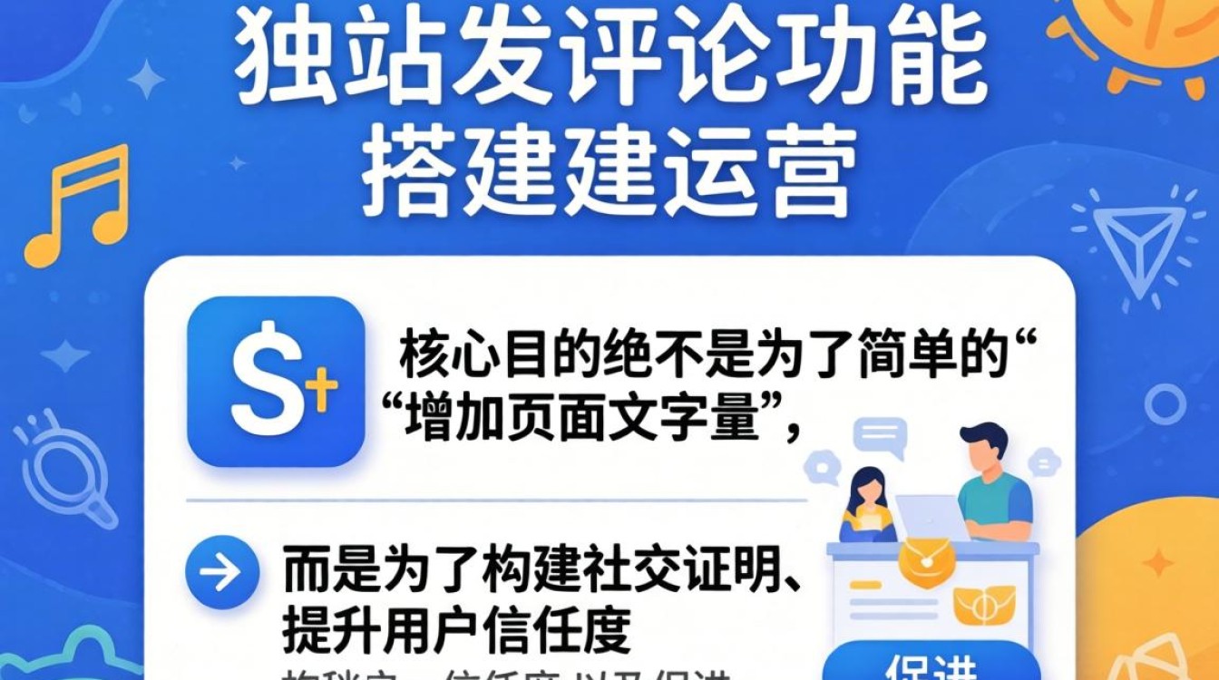 独立站评论功能如何开启