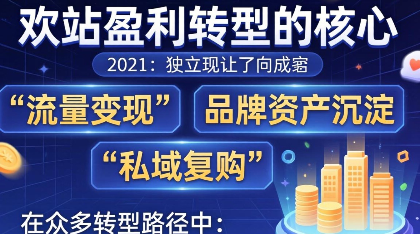 独立站盈利怎么转?独立站盈利转账哪个平台好 独立站盈利转账哪个平台好