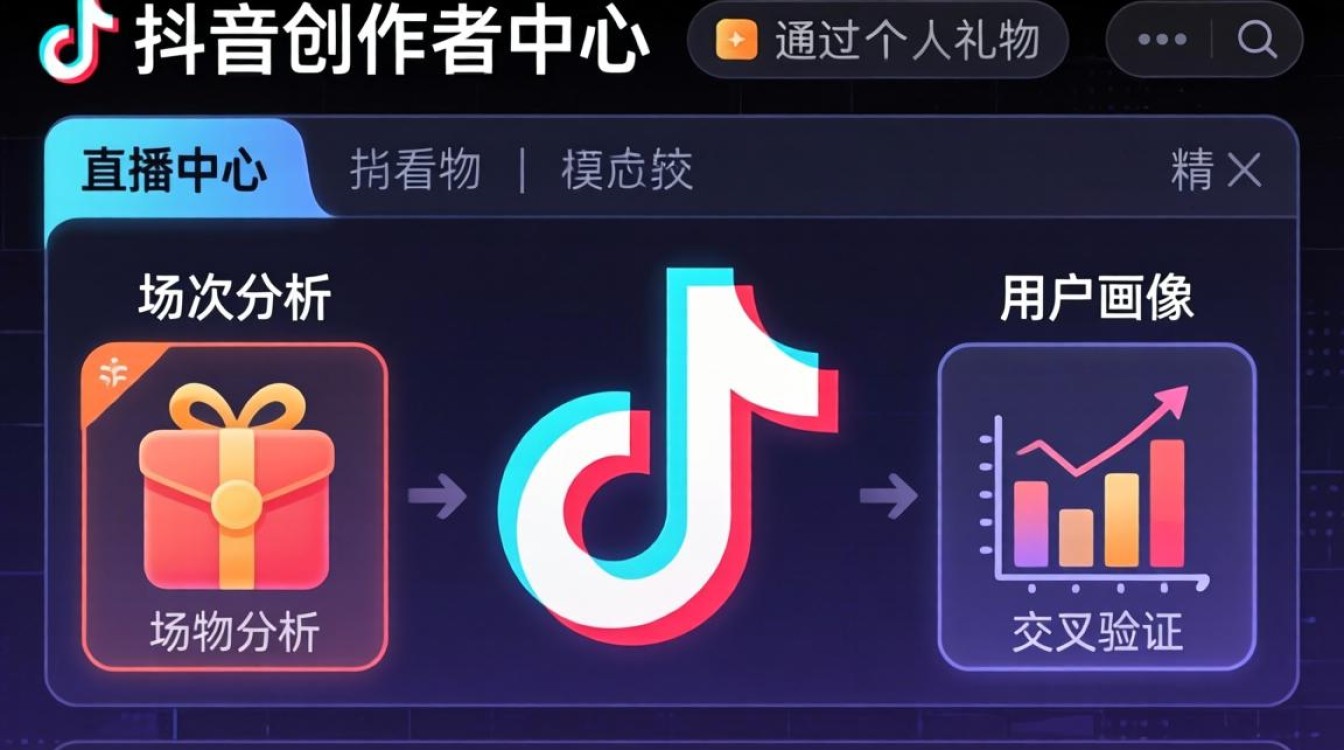 抖音直播礼物榜单怎么查看