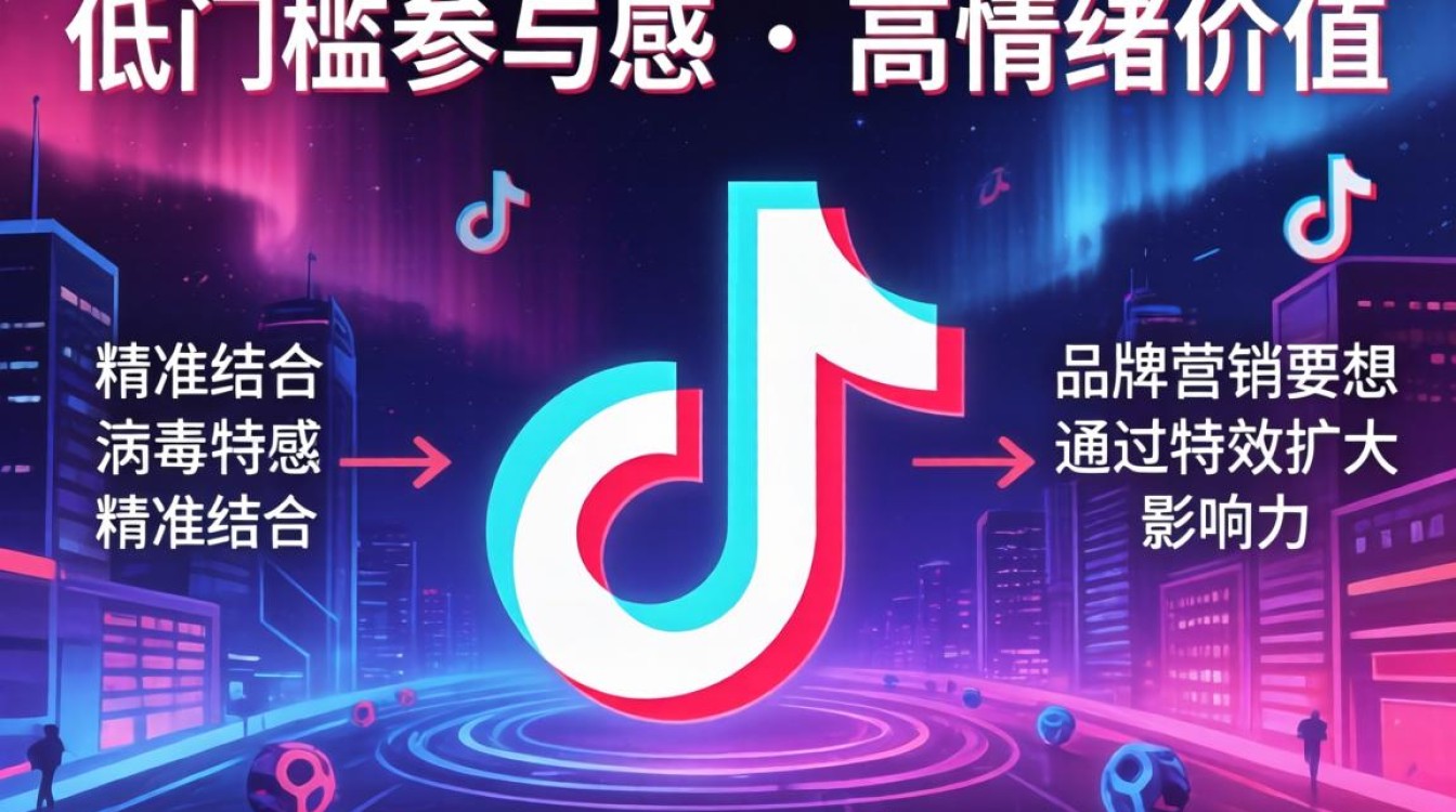 抖音病毒特效怎么拍出来