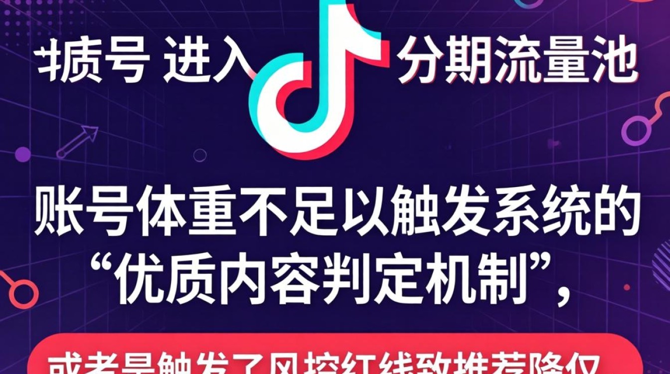 抖音无法分期是什么原因造成的