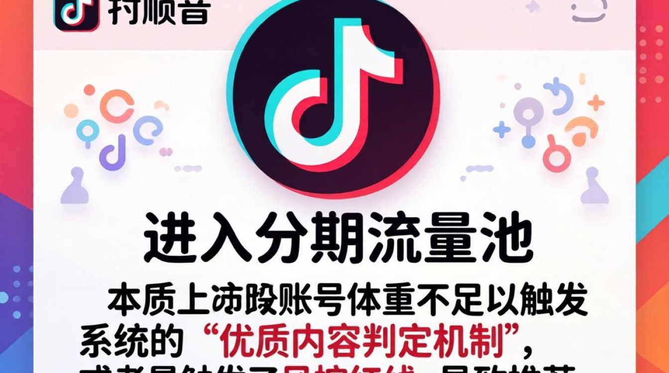 抖音无法分期是什么原因造成的