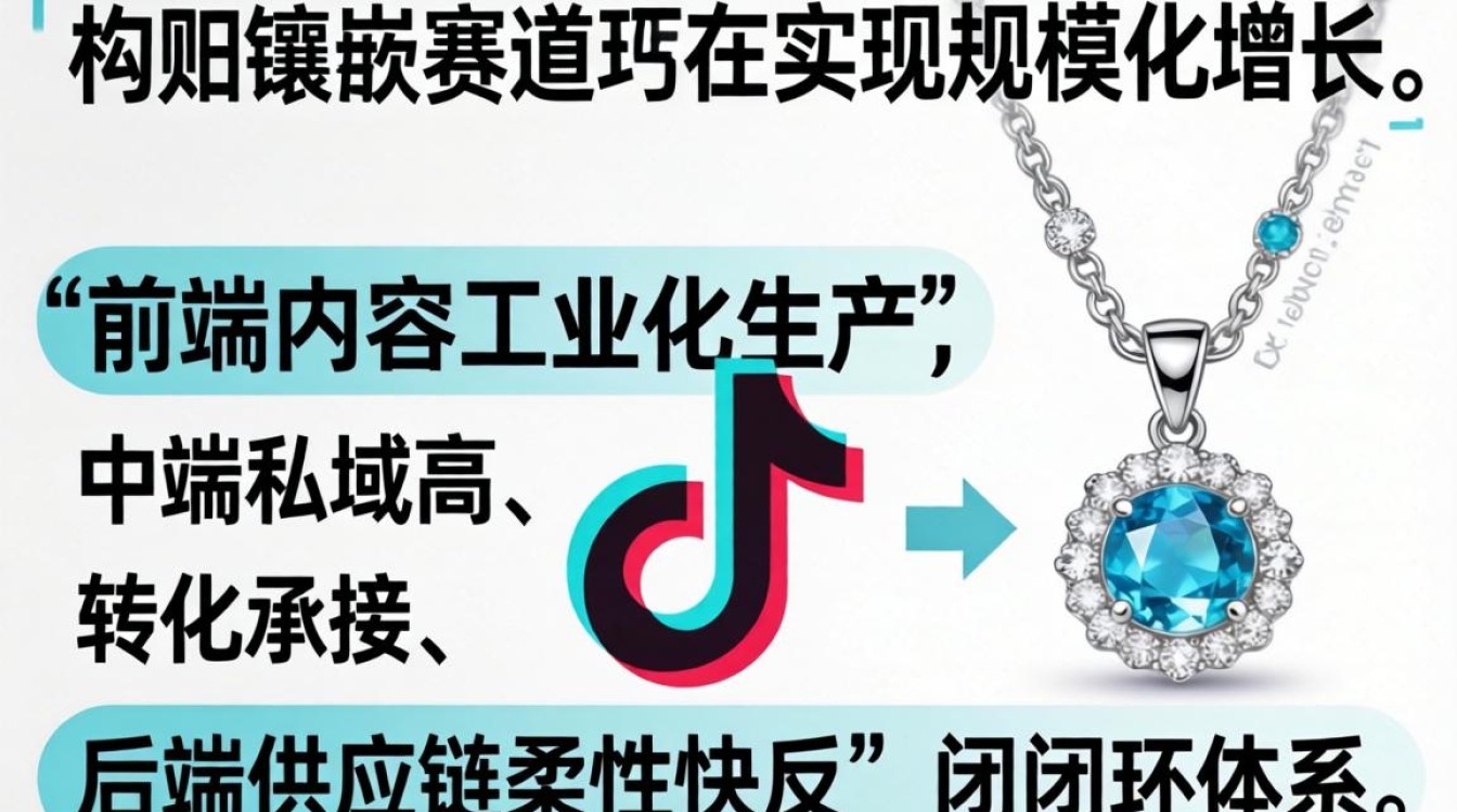 抖音银饰品镶嵌怎么弄