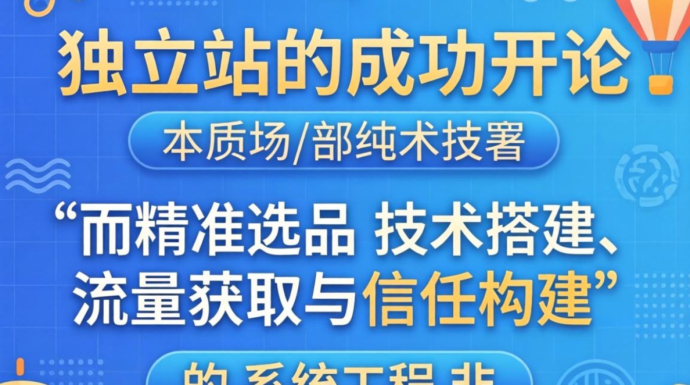 跨境独立站怎么开店?新手做跨境独立站需要多少钱 新手做跨境独立站需要多少钱