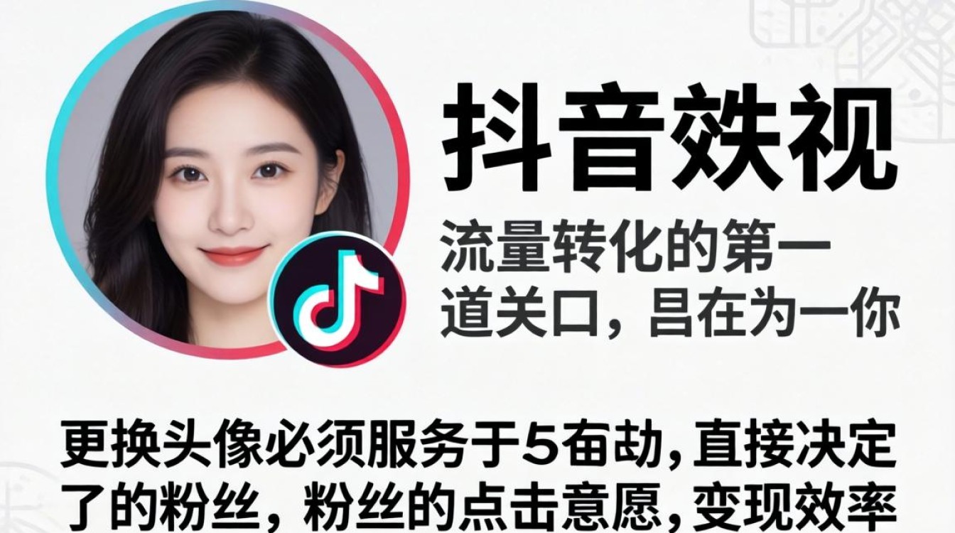 怎么能更换抖音头像照片