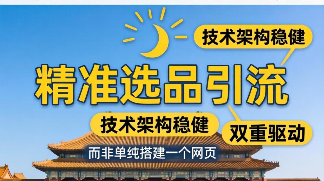 tk独立站怎么建站?独立站建站详细步骤教程 独立站建站详细步骤教程