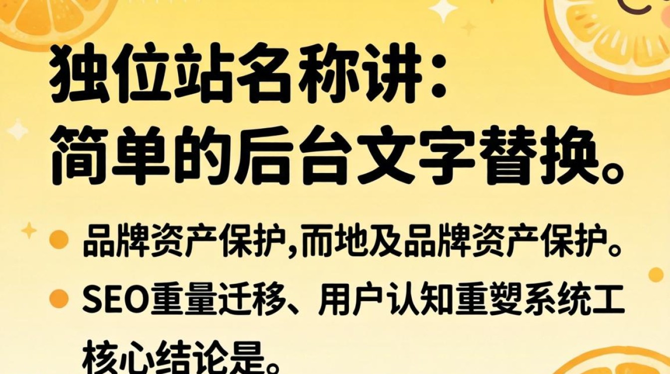 独立站名称修改步骤详解