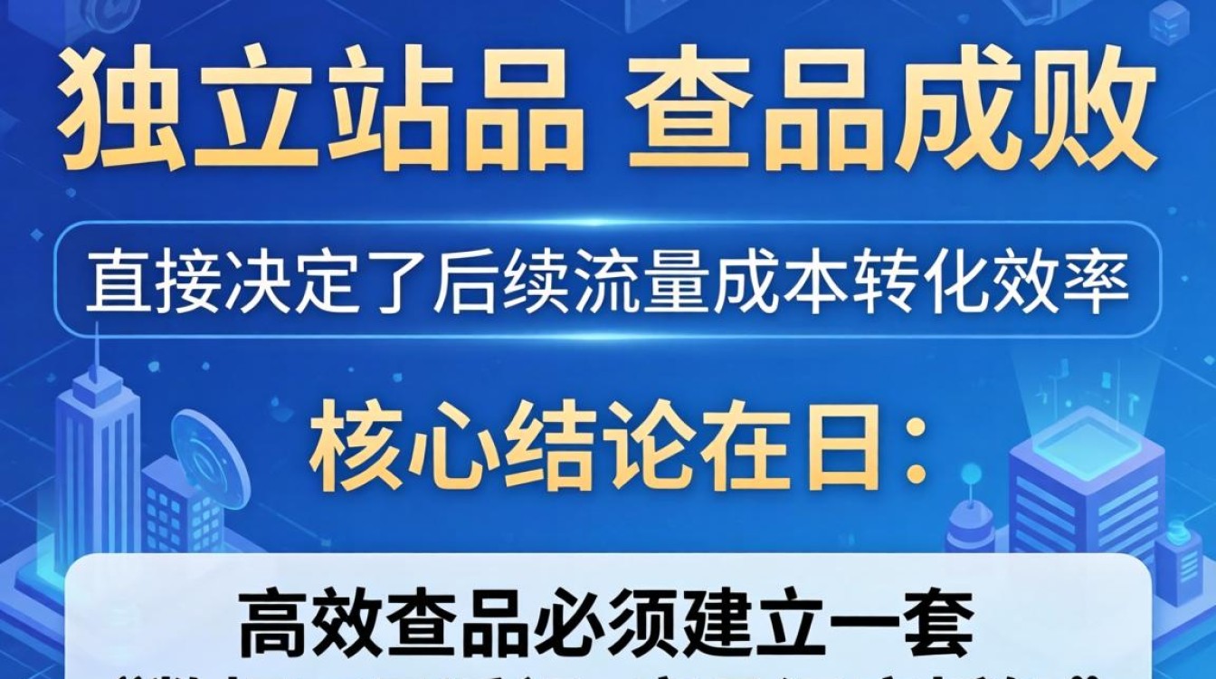 独立站选品工具有哪些