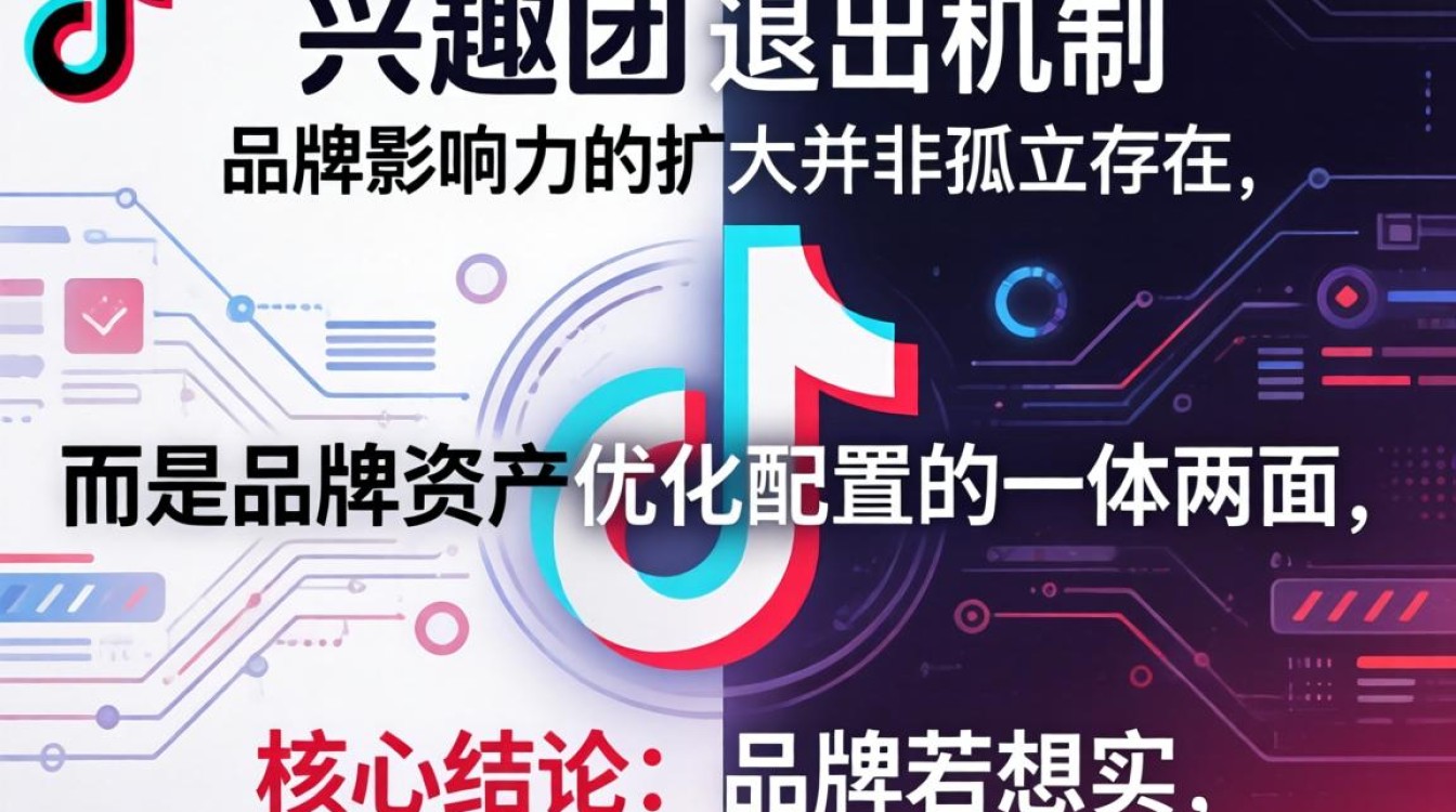 抖音兴趣团退团步骤详解