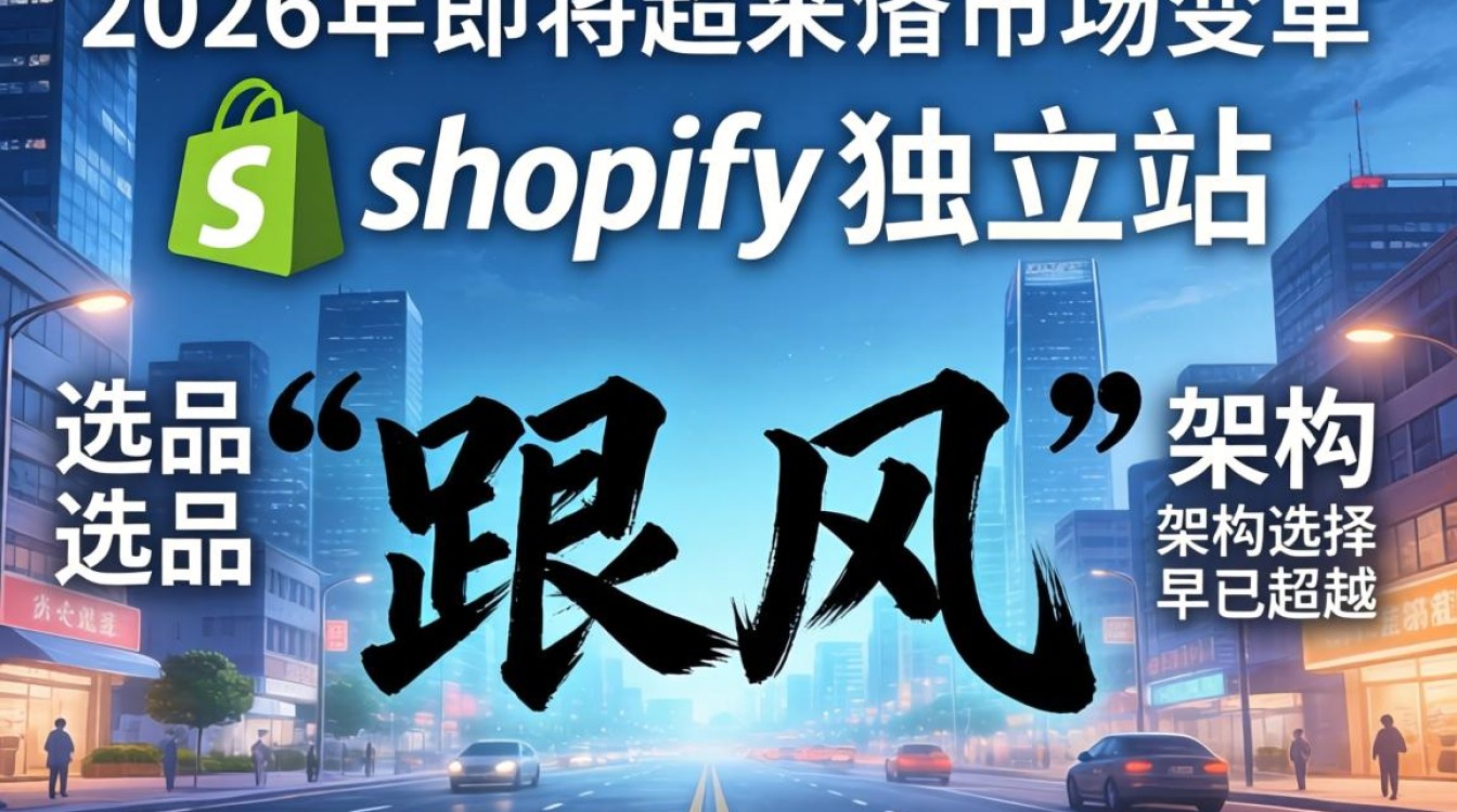 独立站shopify怎么选