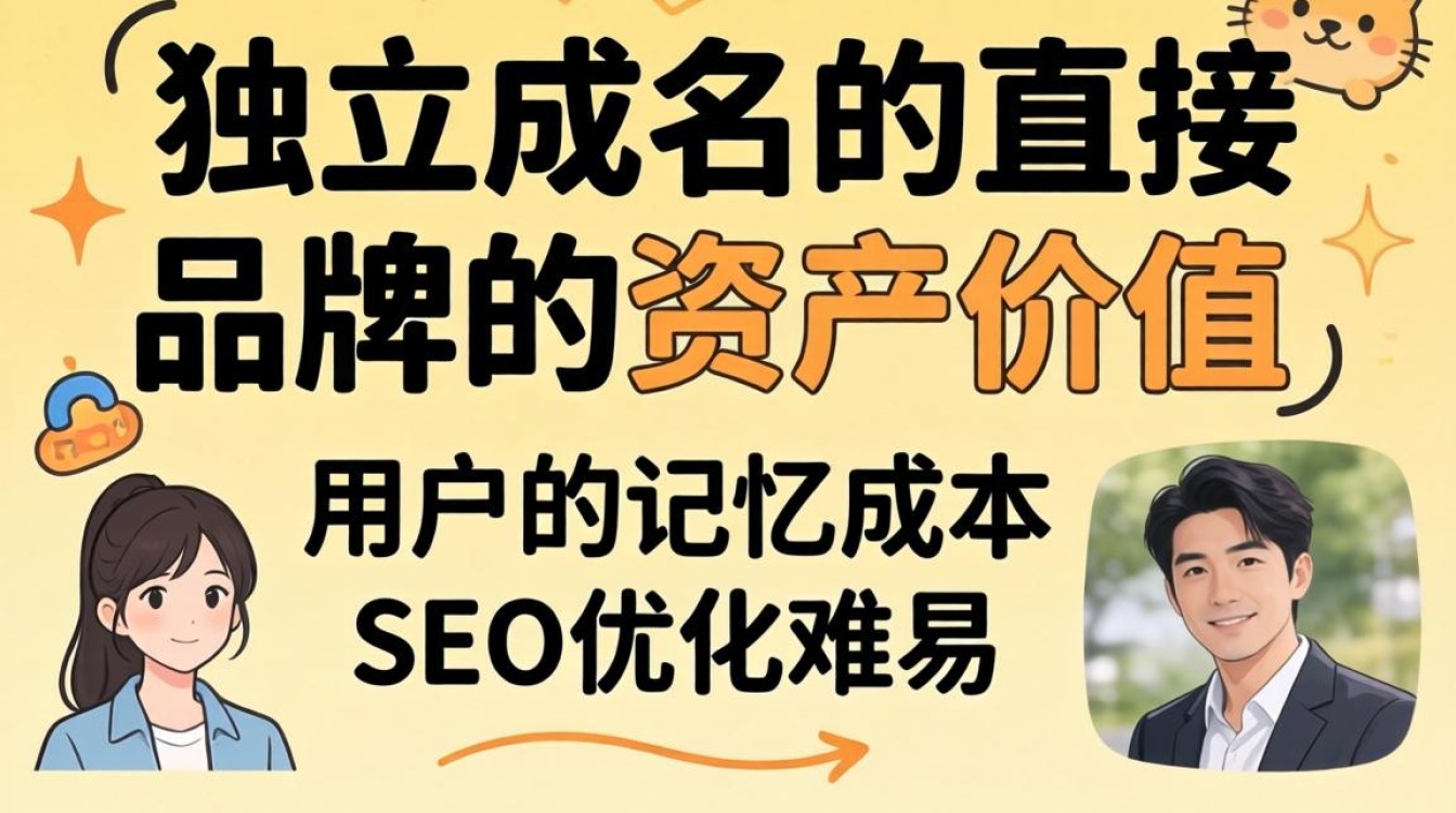 独立站域名怎么写?独立站域名如何选择才正确 独立站域名如何选择才正确