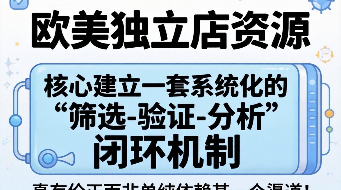 欧美独立站怎么找?必备清单有哪些好推荐 必备清单有哪些好推荐