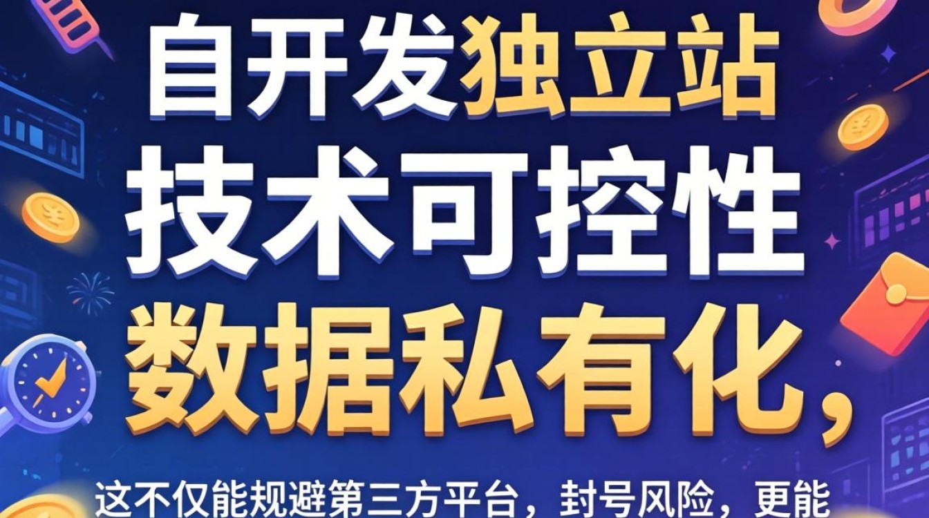 自主开发独立站需要哪些步骤