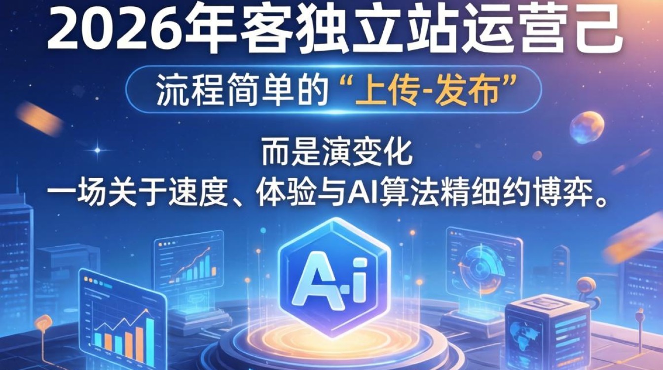 2026独立站图片上传最新教程