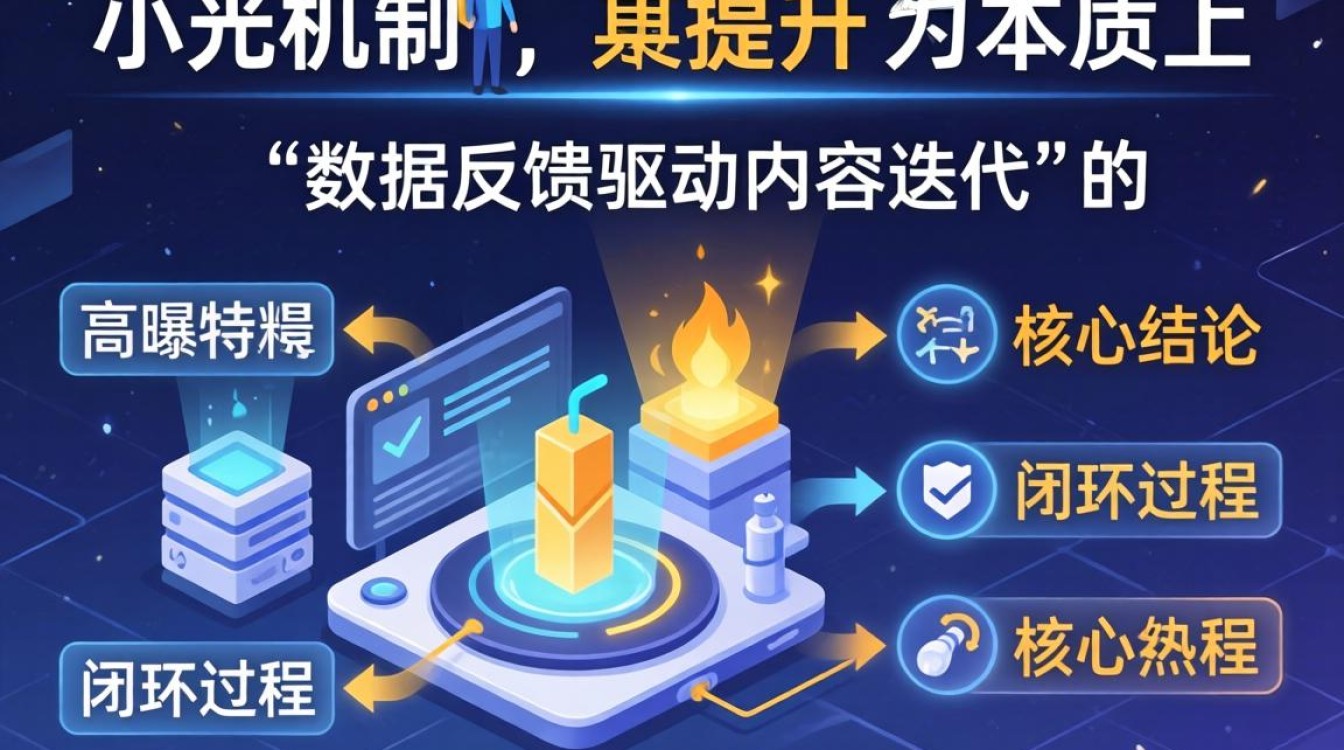 怎么查看抖音成交量数据,抖音成交量在哪里查看 怎么查看抖音成交量数据