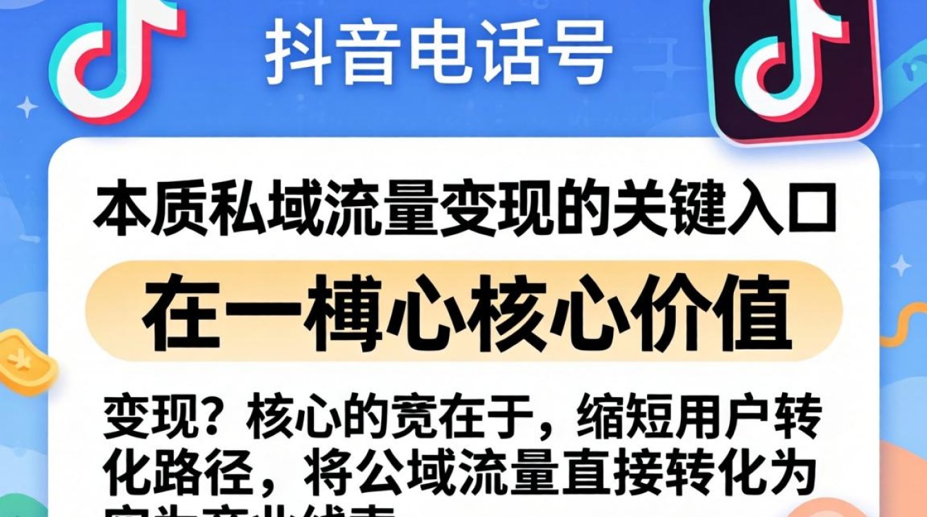 抖音怎么主页有电话号码