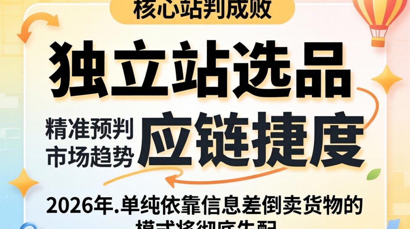 2026年独立站选品趋势分析