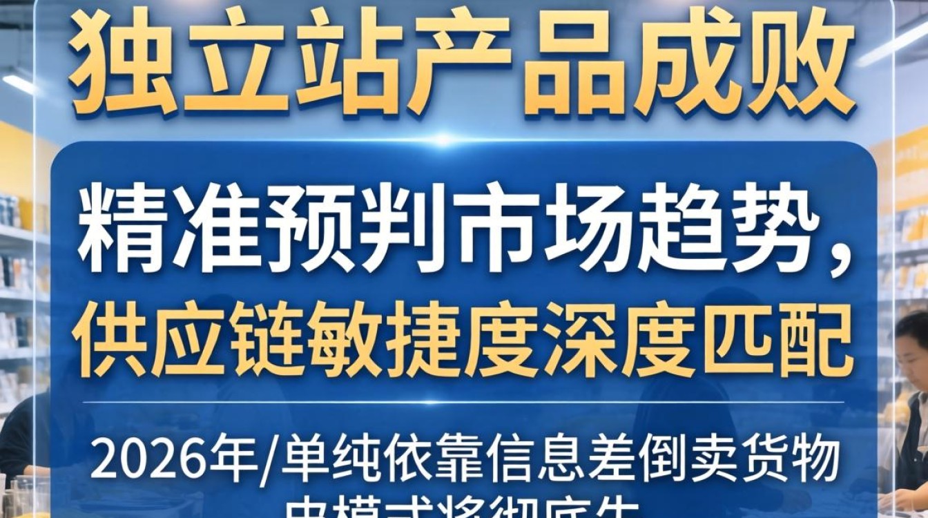 2026年独立站选品趋势分析
